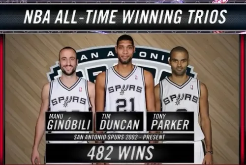 Spurs