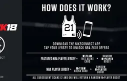 Les maillots Nike débloqueront des bonus sur NBA 2K18