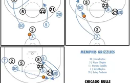 [Coaching] Wayne Ellington, la main chaude