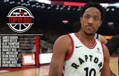 NBA 2K18 : James Harden mieux noté que Russell Westbrook