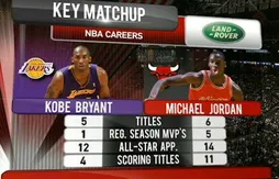 Sondage : Kobe Bryant et Michael Jordan parmi les sportifs US préférés