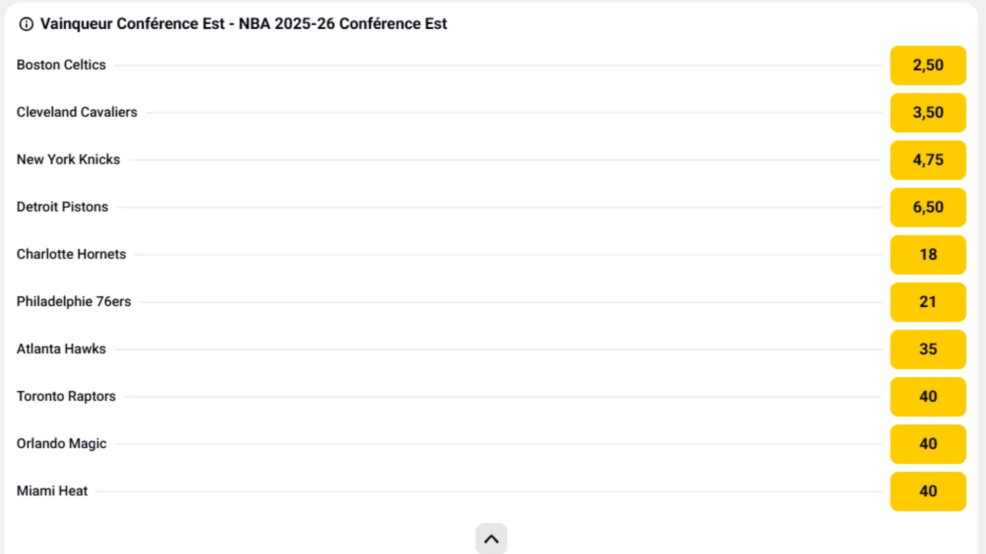 Code promo Betclic CI pour parier sur le vainqueur de la Conférence Est NBA 2025/2026.