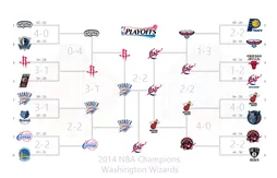 Playoffs : les Wizards favoris… si l’on se réfère à la saison régulière ?