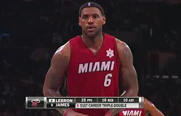 Le Heat parade sur le parquet des Lakers