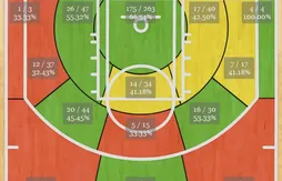 Dwyane Wade de retour dans le cinq du Heat