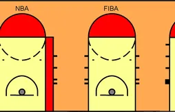 Nouvelles règles FIBA : ce qui change le 1er octobre