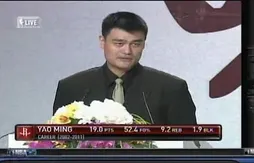 Yao Ming confirme l’arrêt de sa carrière