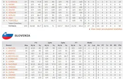 La Turquie en mode rouleau compresseur