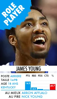 jamesyoung