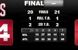 Atlanta décroche son billet pour affronter Orlando