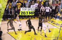 32 km/h… 3m50 de haut… 89 cm de détente… Sports Science décortique le contre de LeBron James