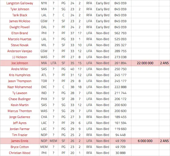 free-agency-5-bis-bis