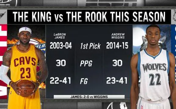 wig lbj
