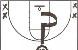 L’image du soir : les systèmes offensifs de Cleveland