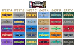 Des parquets spéciaux pour le nouvel “In-Season Tournament”