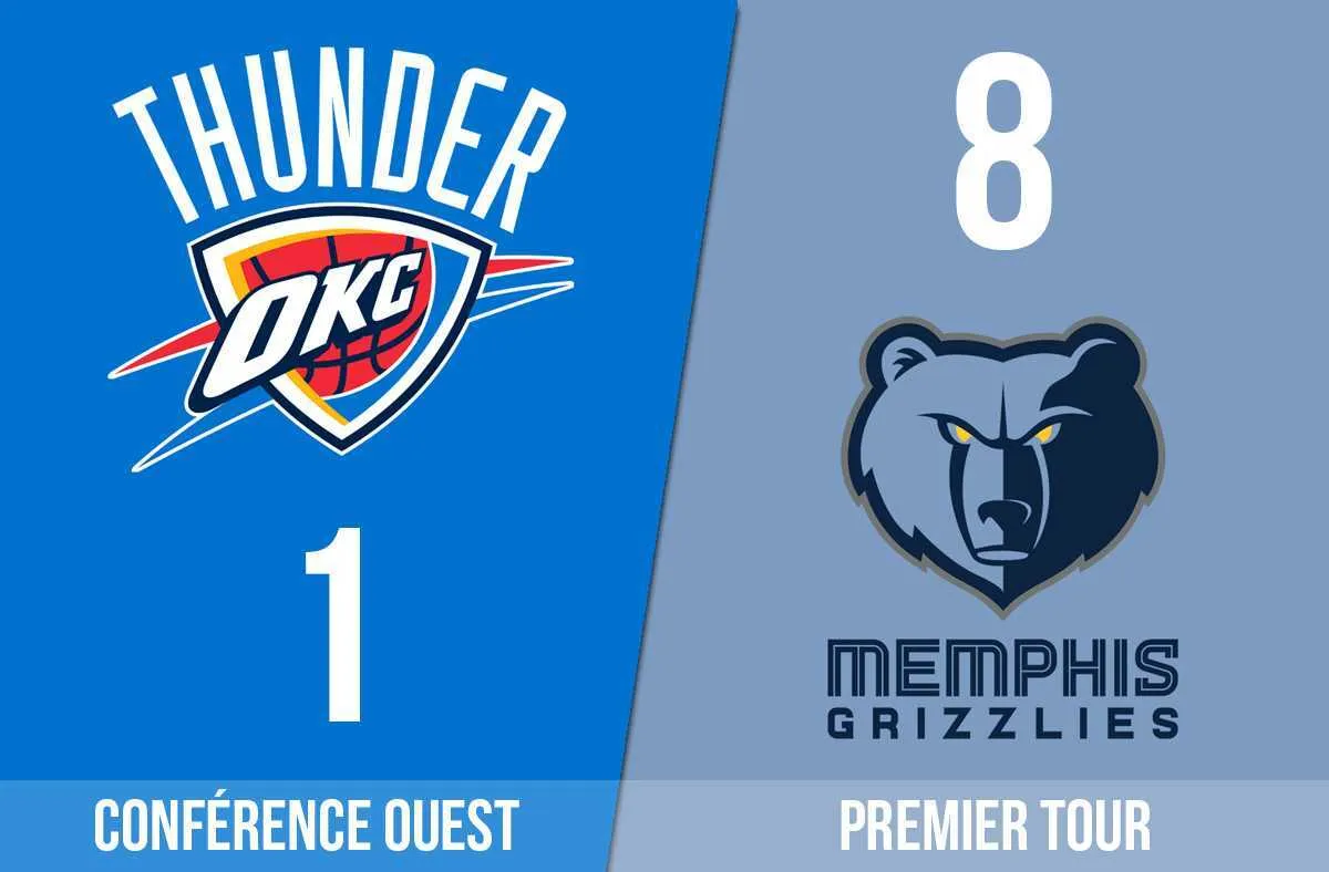 thunder grizzlies