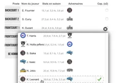 Place à la Fantasy Playoffs 2019