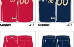 Rumeur : les prochains maillots des matches de Noël seront ultra vintage