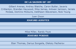 Conférence Est : premier bilan des transferts