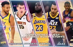 Podcast Hype X Basket USA | Une conférence Ouest chamboulée