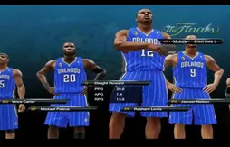 Les premières impressions sur la démo de NBA Live 10