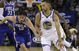 Le rouleau compresseur des Warriors roule sur les Sixers…