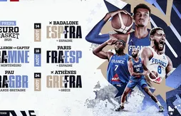 EuroBasket 2025 | Un double affrontement face à l’Espagne en préparation