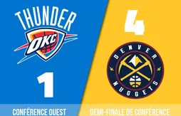 Preview Playoffs 2025 | Oklahoma City Thunder (1) – Denver Nuggets (4)