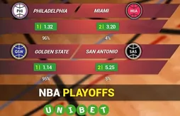 [Pronos NBA] Misez sur le duo Durant-Thompson face aux Spurs