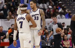 Les Wizards en grand danger à l’Ouest