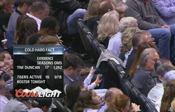 Insolite : Tim Duncan a plus d’expérience que la totalité des Sixers !