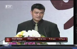 Yao Ming confirme l’arrêt de sa carrière