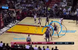 [Coaching] Utiliser les anticipations