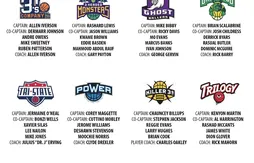La BIG3 d’Ice Cube a fait sa Draft