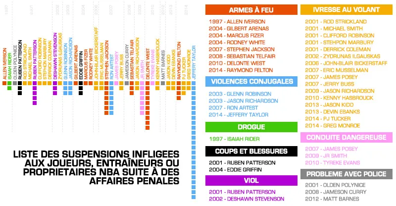 suspensions