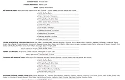 Mon vote pour les Awards NCAA 2015