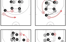 Coaching : un système pour Carlos Boozer