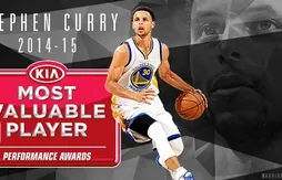 Officiel : Stephen Curry MVP devant James Harden et LeBron James