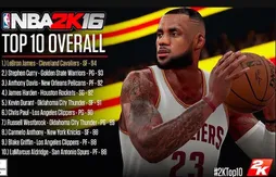 NBA 2K16 : le Top 10 des joueurs les mieux notés