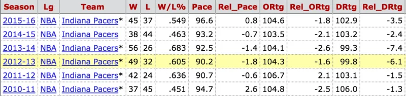 Capture d’écran 2016-05-03 à 03.55.04