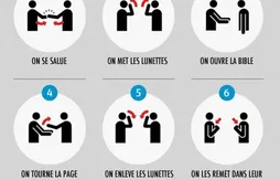 En images : l’explication du rituel de Jeremy Lin avec Landry Fields