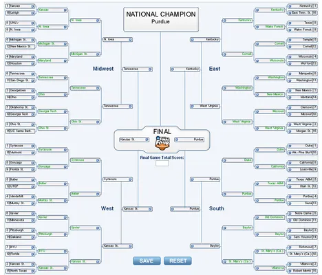 WinningBracket