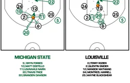 NCAA : le joli système de Michigan State face à la zone de Louisville