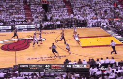 Hommage au génie de la passe de Manu Ginobili