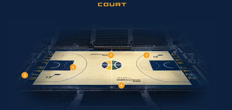 court-utah