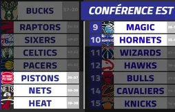 La course aux playoffs à l’Est : du suspense jusqu’au bout !