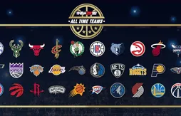 NBA 2K18 ajoute une All-Time Team par franchise !