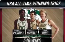Le Big Three des Spurs bientôt le second trio le plus victorieux de l’histoire