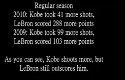 LeBron James vs Kobe Bryant : place aux chiffres