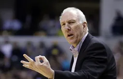 Si la NBA est un jeu d’échec, qui va gagner le Garry Kasparov Award ?